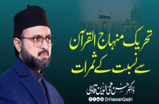 Tehreek Minhaj-ul-Quran se Nisbat Ke Samraat-by-Prof Dr Hassan Mohi-ud-Din Qadri